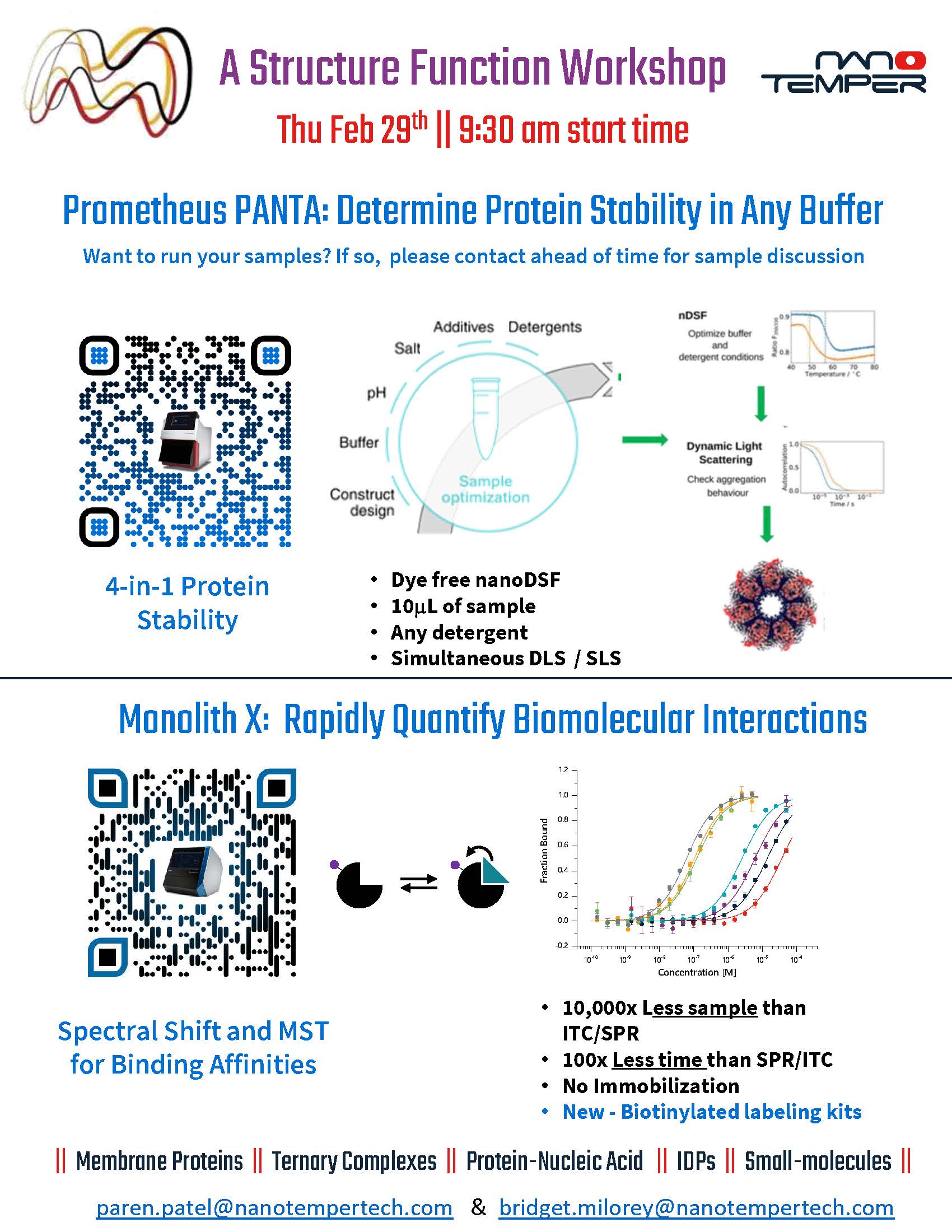 Nano Temper Structure Function Workshop Home Institute For Bioscience